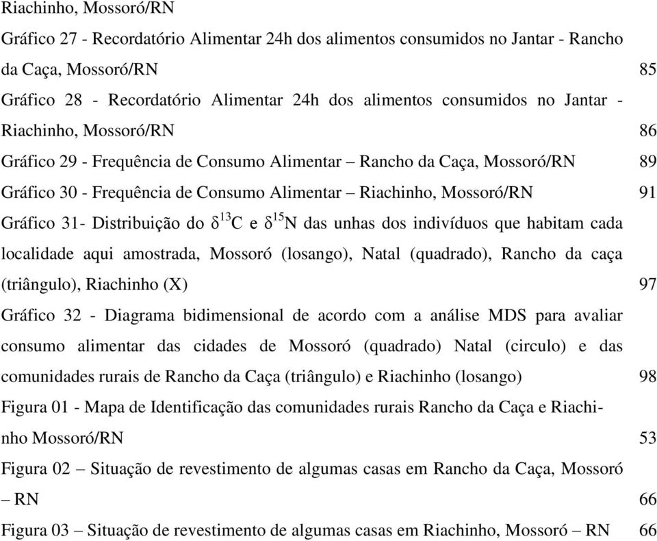 Distribuição do δ 13 C e δ 15 N das unhas dos indivíduos que habitam cada localidade aqui amostrada, Mossoró (losango), Natal (quadrado), Rancho da caça (triângulo), Riachinho (X) 97 Gráfico 32 -