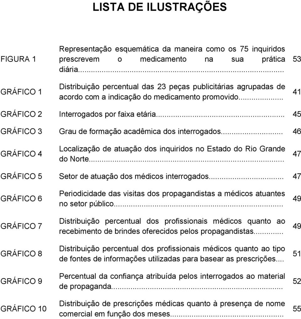 .. 45 GRÁFICO 3 Grau de formação acadêmica dos interrogados... 46 GRÁFICO 4 Localização de atuação dos inquiridos no Estado do Rio Grande do Norte.