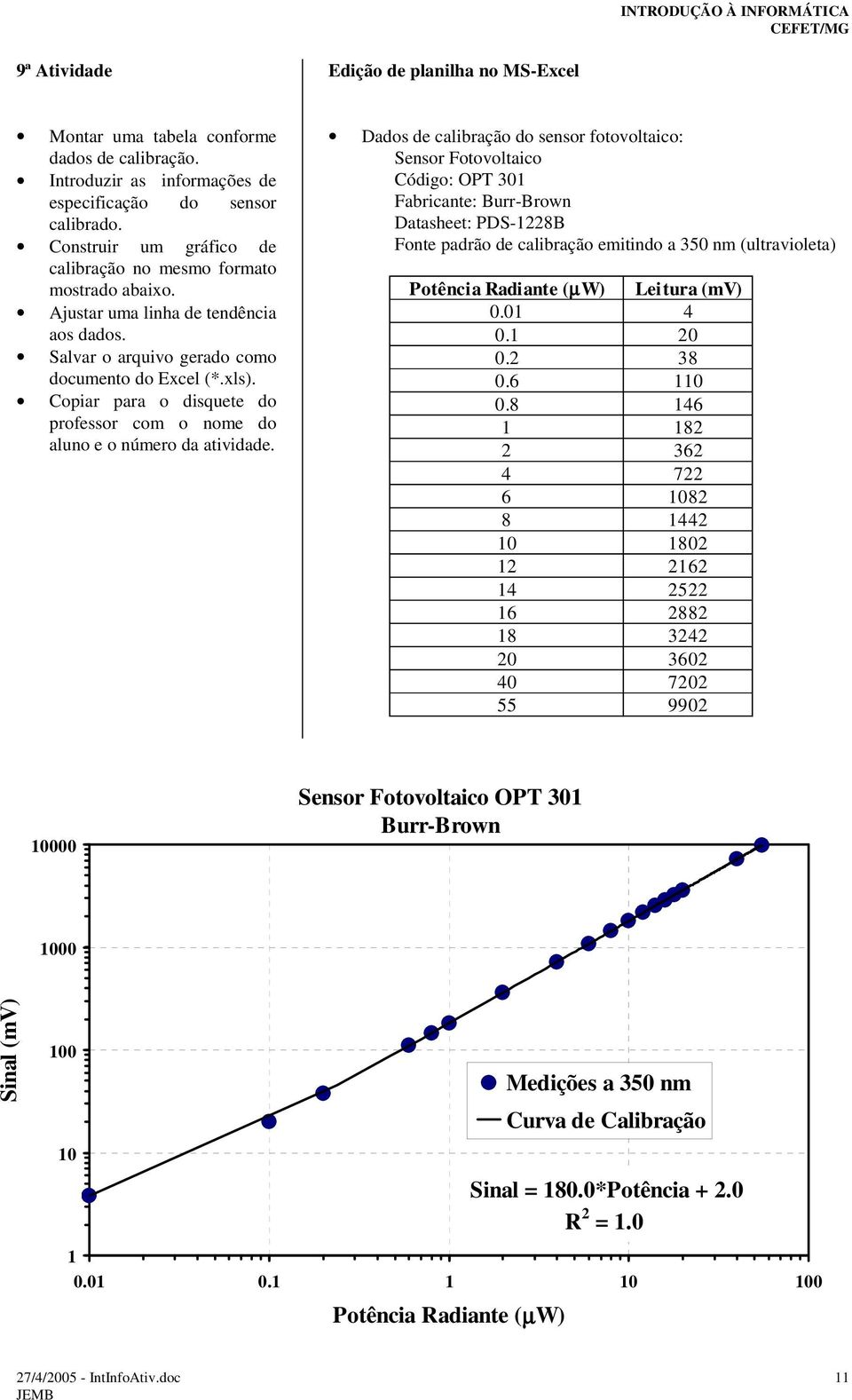 Copiar para o disquete do professor com o nome do aluno e o número da atividade.