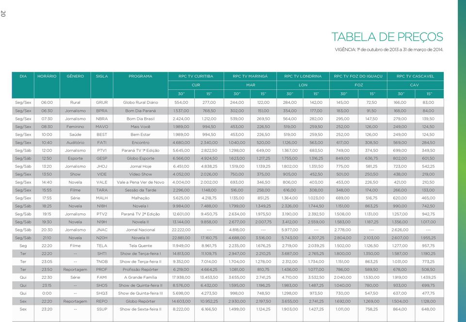 Rural Diário 554,00 277,00 244,00 122,00 284,00 142,00 145,00 72,50 166,00 83,00 Seg/Sex 06:30 Jornalismo BPRA Bom Dia Paraná 1.