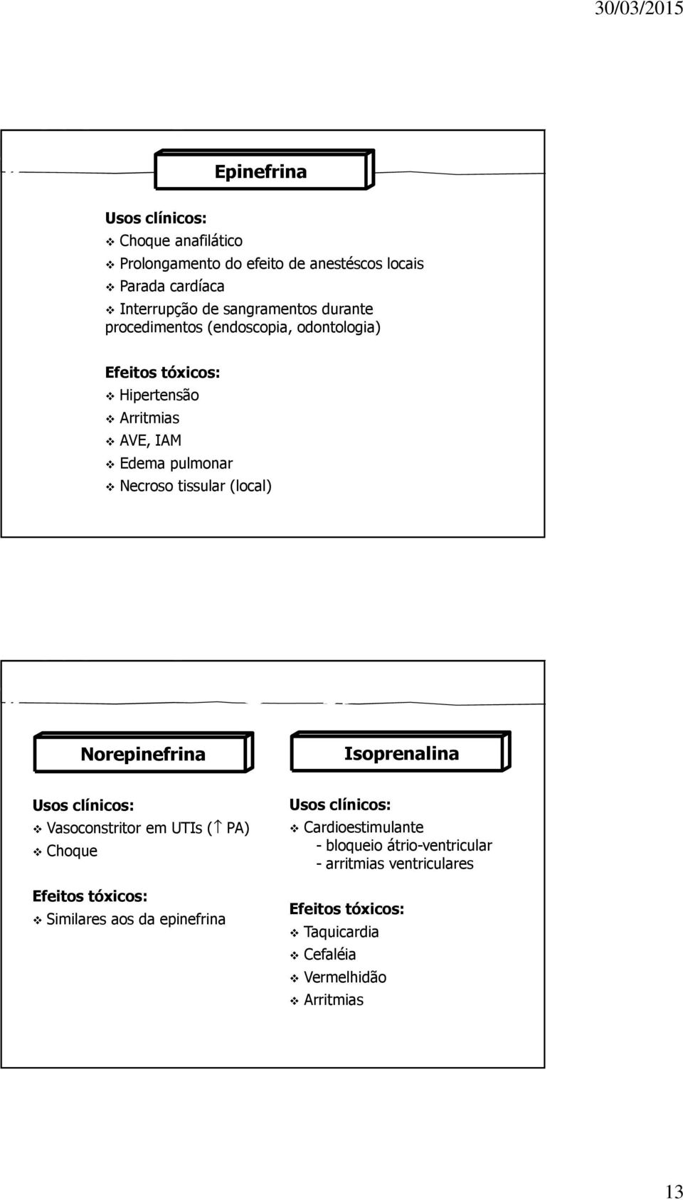 orepinefrina Isoprenalina Usos clínicos: Vasoconstritor em UTIs ( PA) Choque Efeitos tóxicos: Similares aos da epinefrina Usos