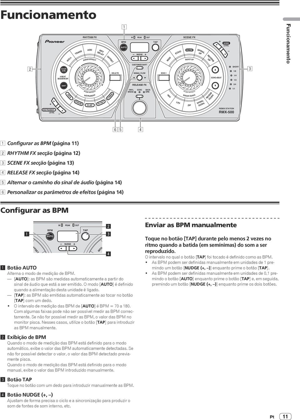 DOWN REVERB DOWN / INSTRUMENT LEVEL REMIX STATION RMX-500 65 4 Configurar as BPM (página ) RHYTHM FX secção (página ) 3 SCENE FX secção (página 3) 4 RELEASE FX secção (página 4) 5 Alternar o caminho