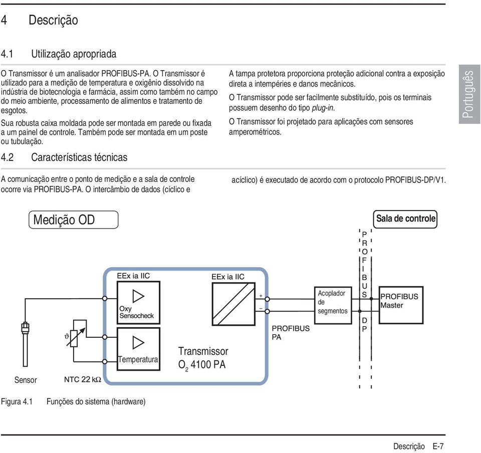 tratamento de esgotos. Sua robusta caixa moldada pode ser montada em parede ou fi xada a um painel de controle. Também pode ser montada em um poste ou tubulação. 4.