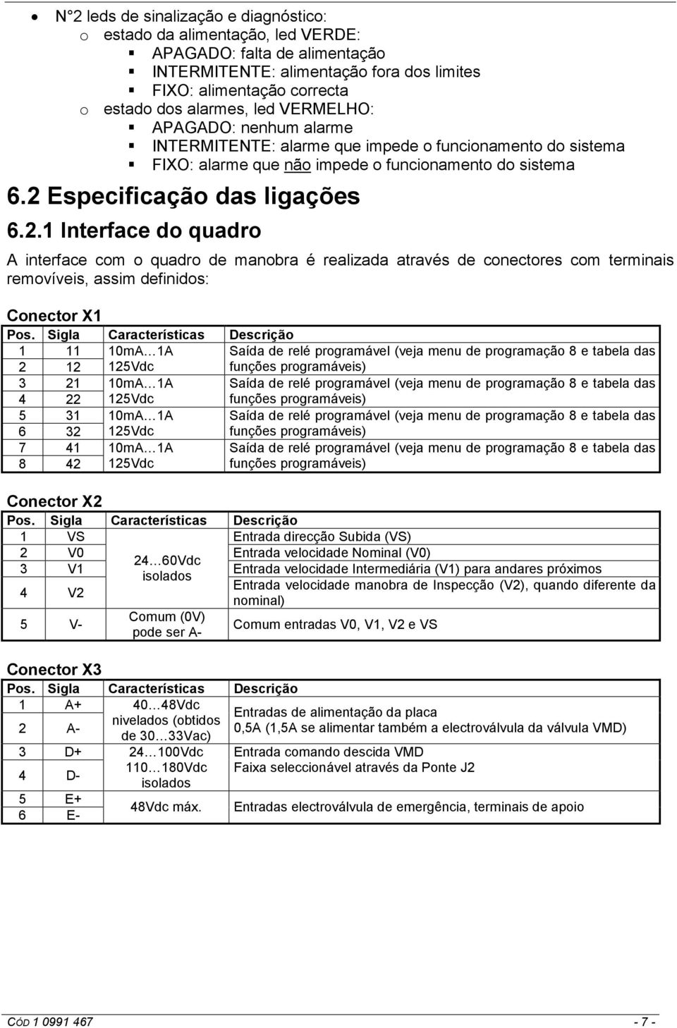 Especificação das ligações 6.2.1 Interface do quadro A interface com o quadro de manobra é realizada através de conectores com terminais removíveis, assim definidos: Conector X1 Pos.