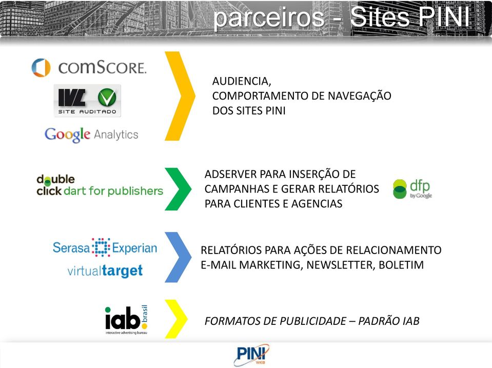 PARA CLIENTES E AGENCIAS RELATÓRIOS PARA AÇÕES DE RELACIONAMENTO