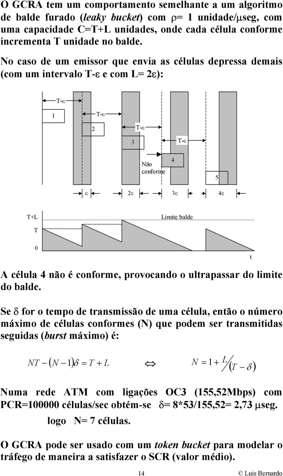 provocando o ultrapassar do limite do balde.