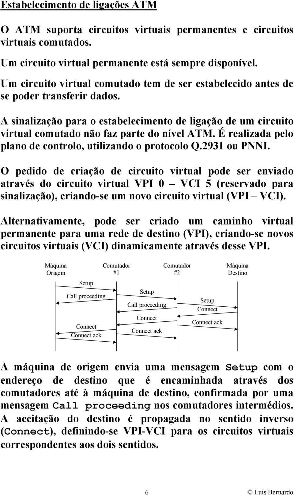 É realizada pelo plano de controlo, utilizando o protocolo Q.2931 ou PNNI.