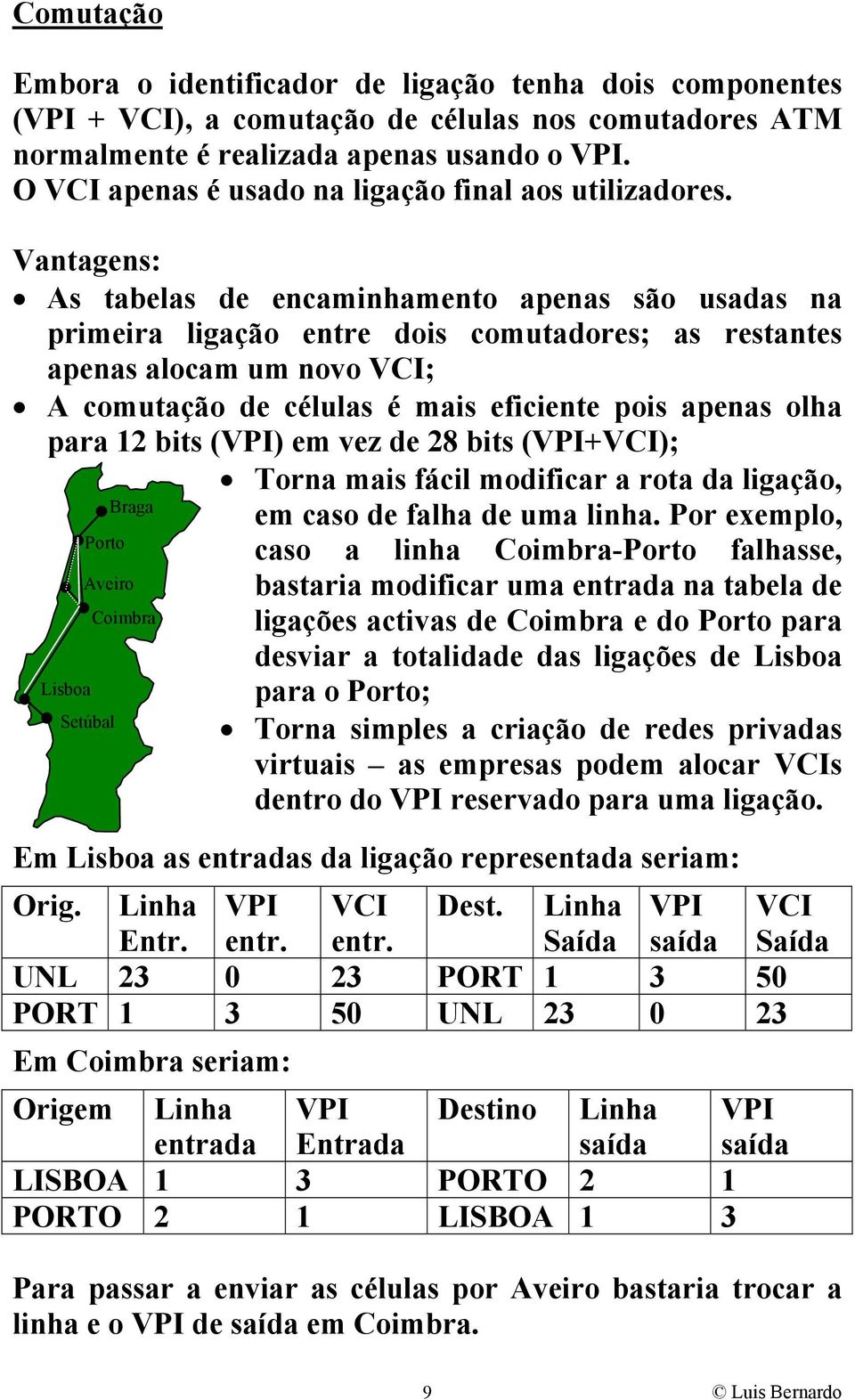 Vantagens: As tabelas de encaminhamento apenas são usadas na primeira ligação entre dois comutadores; as restantes apenas alocam um novo VCI; A comutação de células é mais eficiente pois apenas olha