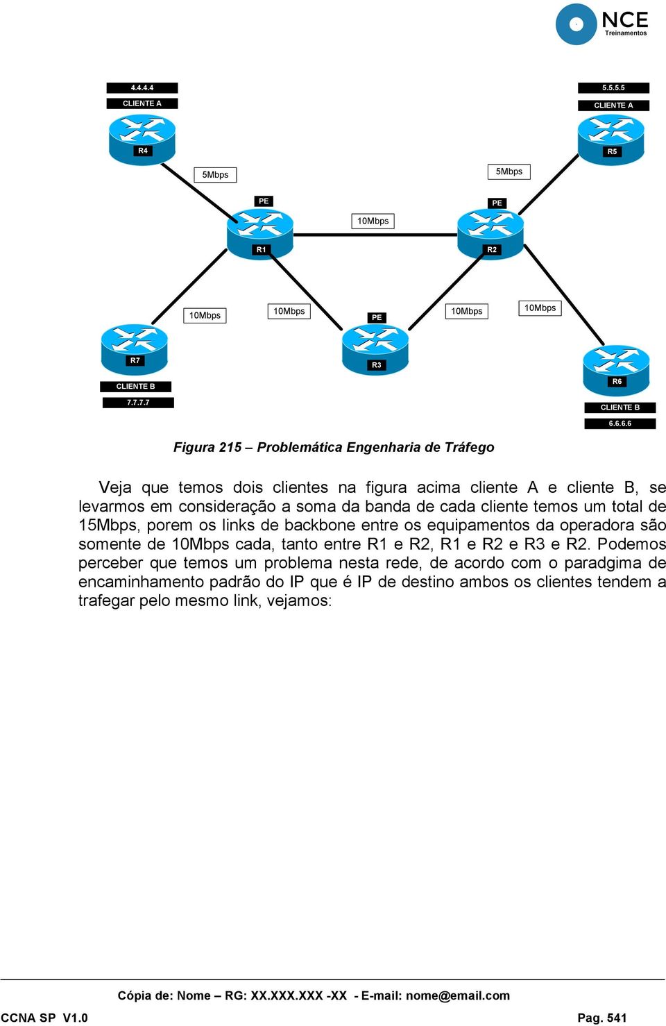 6.6.6 Figura 215 Problemática Engenharia de Tráfego Veja que temos dois clientes na figura acima cliente A e cliente B, se levarmos em consideração a soma da banda de cada