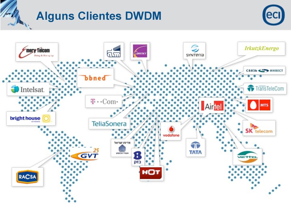 DWDM