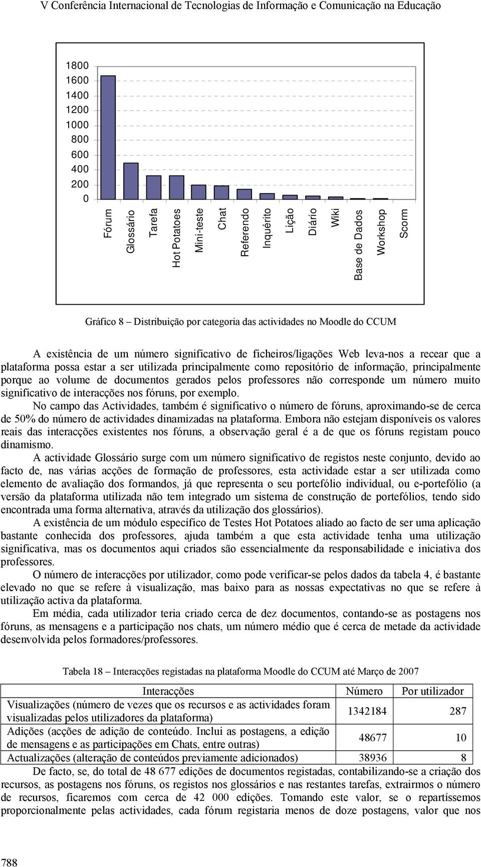 recear que a plataforma possa estar a ser utilizada principalmente como repositório de informação, principalmente porque ao volume de documentos gerados pelos professores não corresponde um número