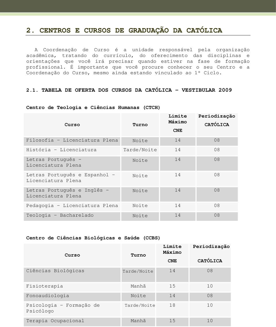 Ciclo. 2.1.