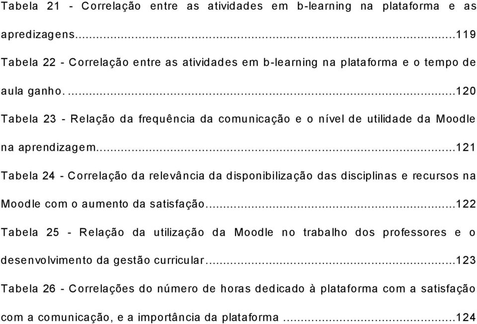 ...120 Tabela 23 - Relação da frequência da comunicação e o nível de utilidade da Moodle na aprendizagem.