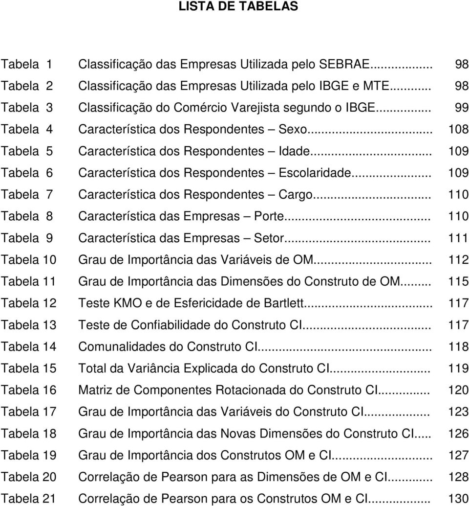 .. 109 Tabela 6 Característica dos Respondentes Escolaridade... 109 Tabela 7 Característica dos Respondentes Cargo... 110 Tabela 8 Característica das Empresas Porte.