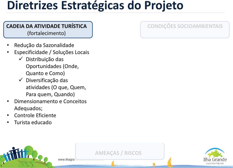 Oportunidades (Onde, Quanto e Como) Diversificação das atividades (O que, Quem, Para quem,