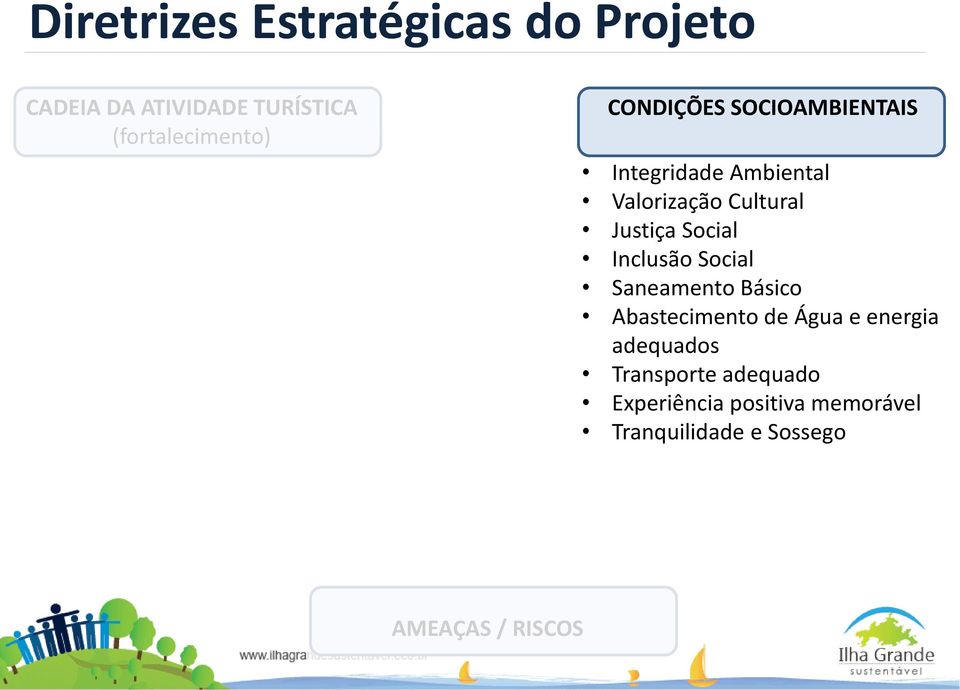 Inclusão Social Saneamento Básico Abastecimento de Água e energia adequados