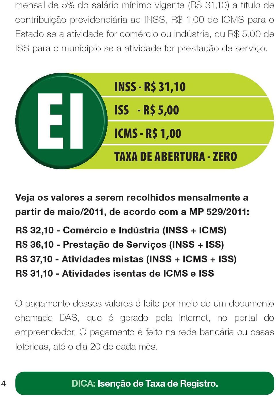 INSS - R$ 31,10 ISS - R$ 5,00 ICMS - R$ 1,00 TAXA DE ABERTURA - ZERO Veja os valores a serem recolhidos mensalmente a partir de maio/2011, de acordo com a MP 529/2011: R$ 32,10 - Comércio e Indústria