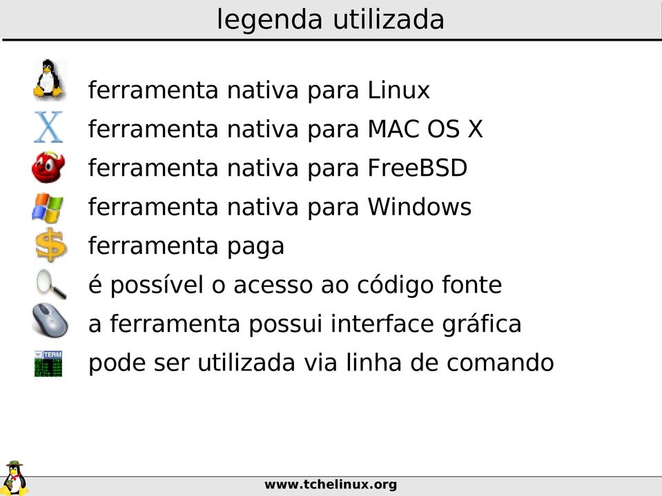 Windows ferramenta paga é possível o acesso ao código fonte a