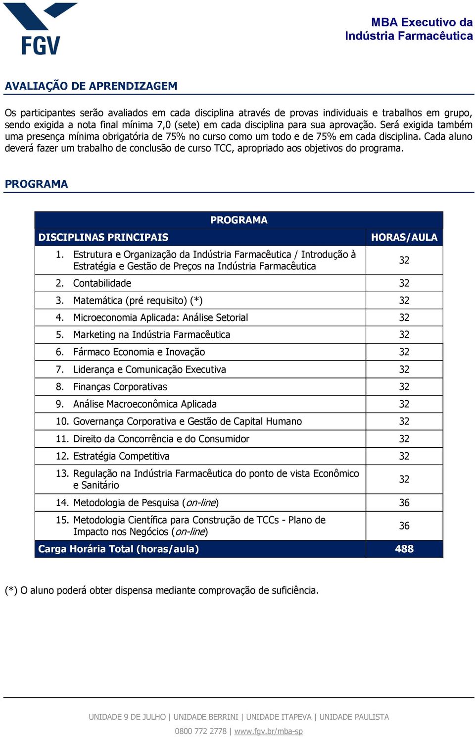 Cada aluno deverá fazer um trabalho de conclusão de curso TCC, apropriado aos objetivos do programa. PROGRAMA DISCIPLINAS PRINCIPAIS PROGRAMA 1.