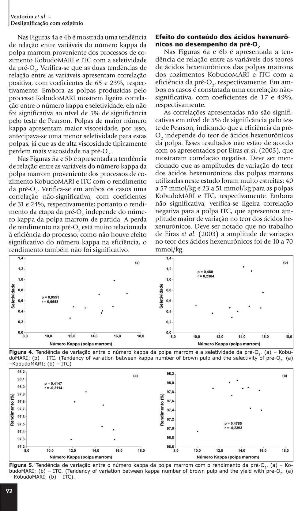 seletividade. Verifica-se que as duas tendências de relação entre as variáveis apresentam correlação positiva, com coeficientes de 65 e 23%, respectivamente.