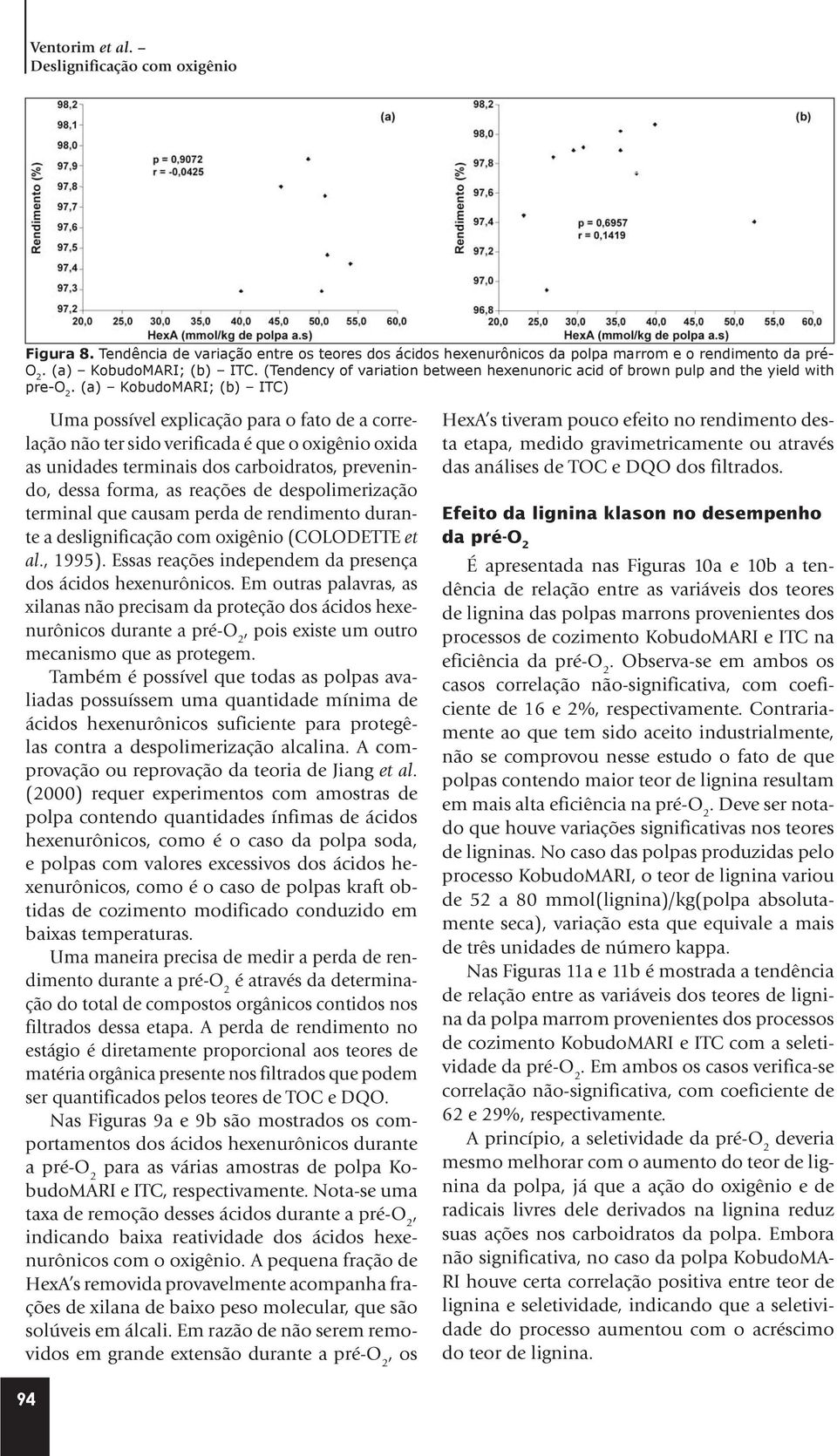 (a) KobudoMARI; (b) ITC) Uma possível explicação para o fato de a correlação não ter sido verificada é que o oxigênio oxida as unidades terminais dos carboidratos, prevenindo, dessa forma, as reações