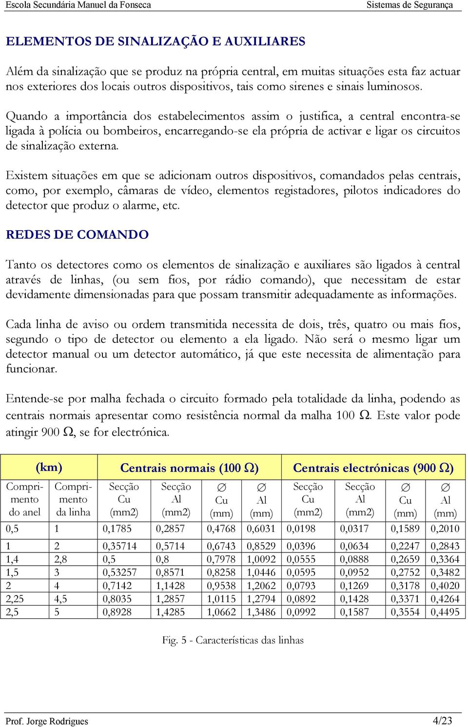 Quando a importância dos estabelecimentos assim o justifica, a central encontra-se ligada à polícia ou bombeiros, encarregando-se ela própria de activar e ligar os circuitos de sinalização externa.