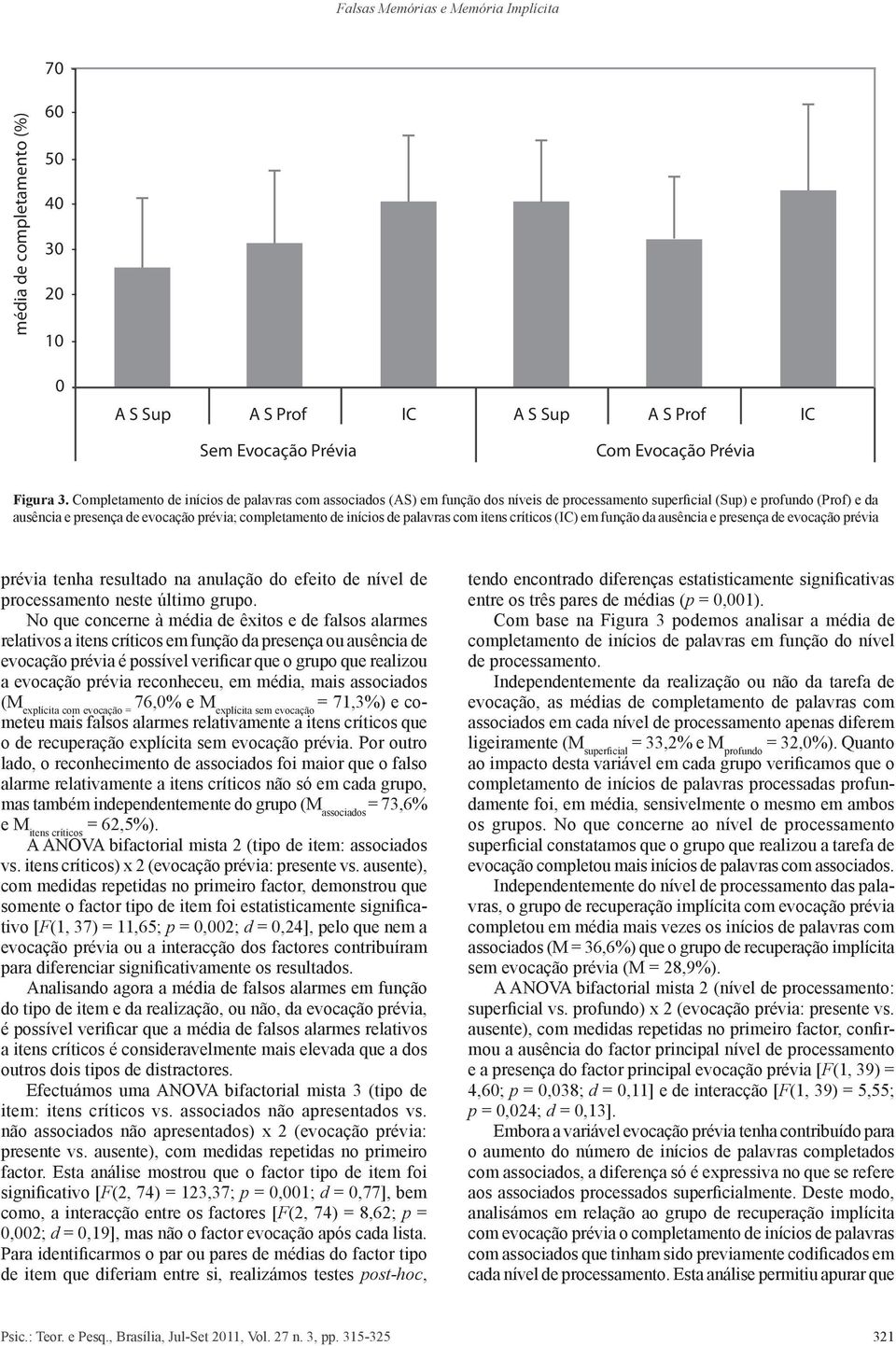 inícios de palavras com itens críticos (IC) em função da ausência e presença de evocação prévia prévia tenha resultado na anulação do efeito de nível de processamento neste último grupo.