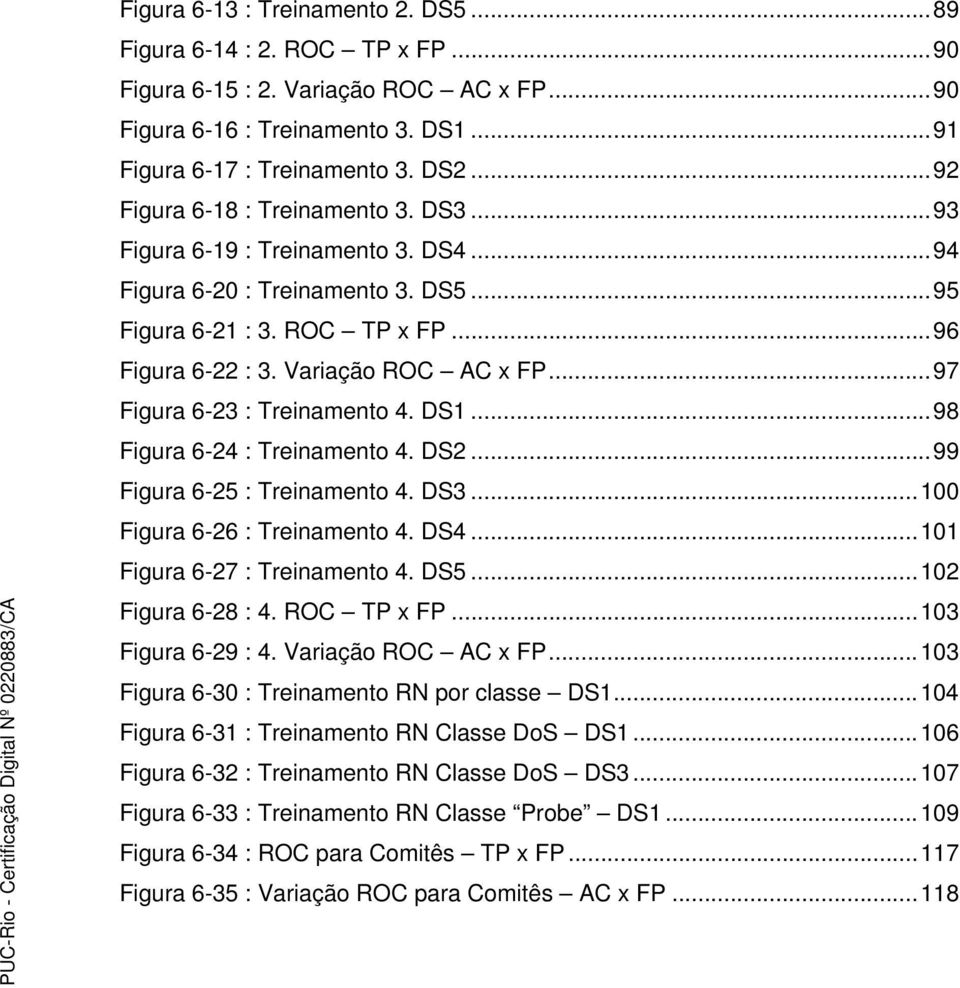 ..97 Figura 6-23 : Treinamento 4. DS1...98 Figura 6-24 : Treinamento 4. DS2...99 Figura 6-25 : Treinamento 4. DS3...100 Figura 6-26 : Treinamento 4. DS4...101 Figura 6-27 : Treinamento 4. DS5.