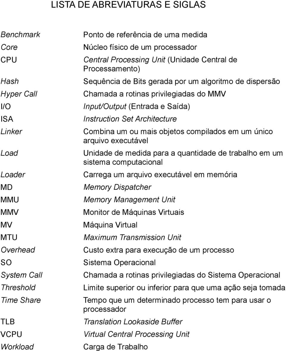 Input/Output (Entrada e Saída) Instruction Set Architecture Combina um ou mais objetos compilados em um único arquivo executável Unidade de medida para a quantidade de trabalho em um sistema