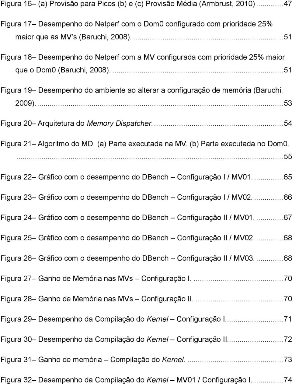 ... 51 Figura 19 Desempenho do ambiente ao alterar a configuração de memória (Baruchi, 2009).... 53 Figura 20 Arquitetura do Memory Dispatcher.... 54 Figura 21 Algoritmo do MD.