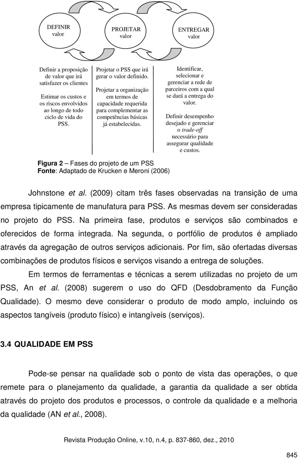 Identificar, selecionar e gerenciar a rede de parceiros com a qual se dará a entrega do valor. Definir desempenho desejado e gerenciar o trade-off necessário para assegurar qualidade e custos.