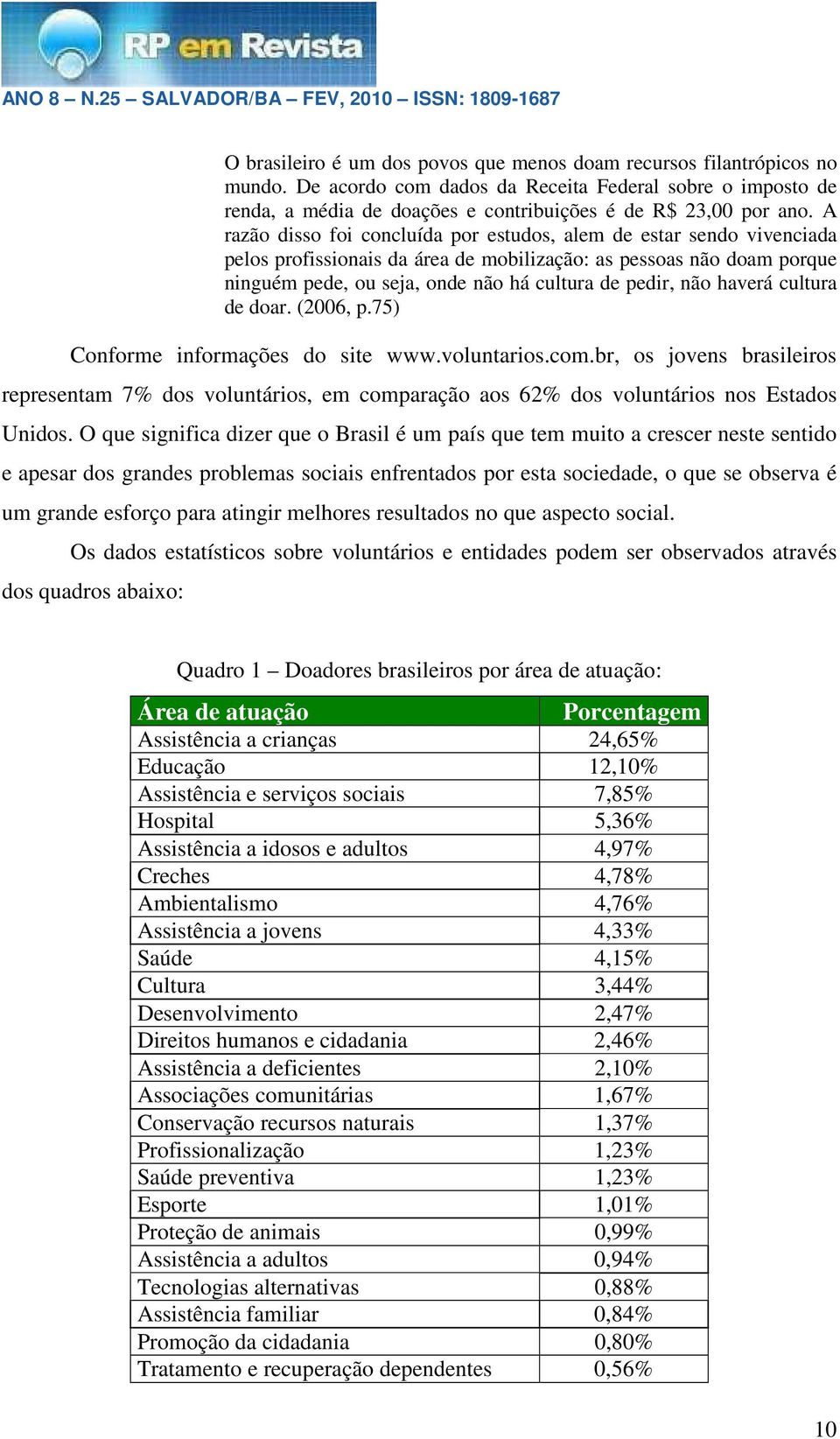 haverá cultura de doar. (2006, p.75) Conforme informações do site www.voluntarios.com.