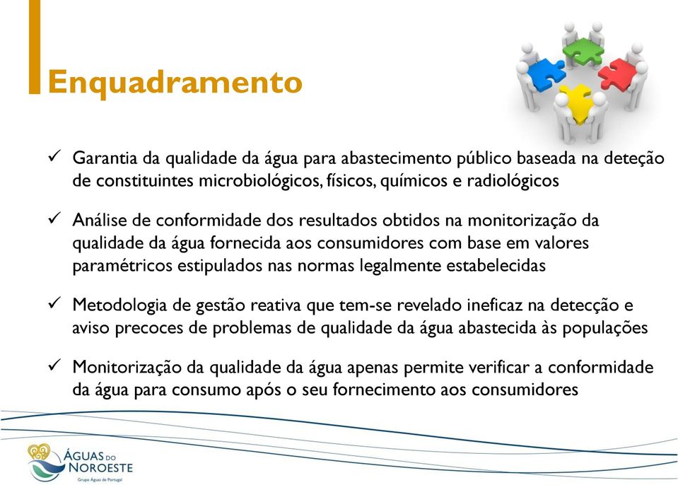 nas normas legalmente estabelecidas Metodologia de gestão reativa que tem-se revelado ineficaz na detecção e aviso precoces de problemas de qualidade da água