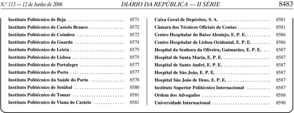 .. 8577 Instituto Politécnico do Porto... 8577 Instituto Politécnico da Saúde do Porto... 8578 Instituto Politécnico de Setúbal... 8580 Instituto Politécnico de Tomar.