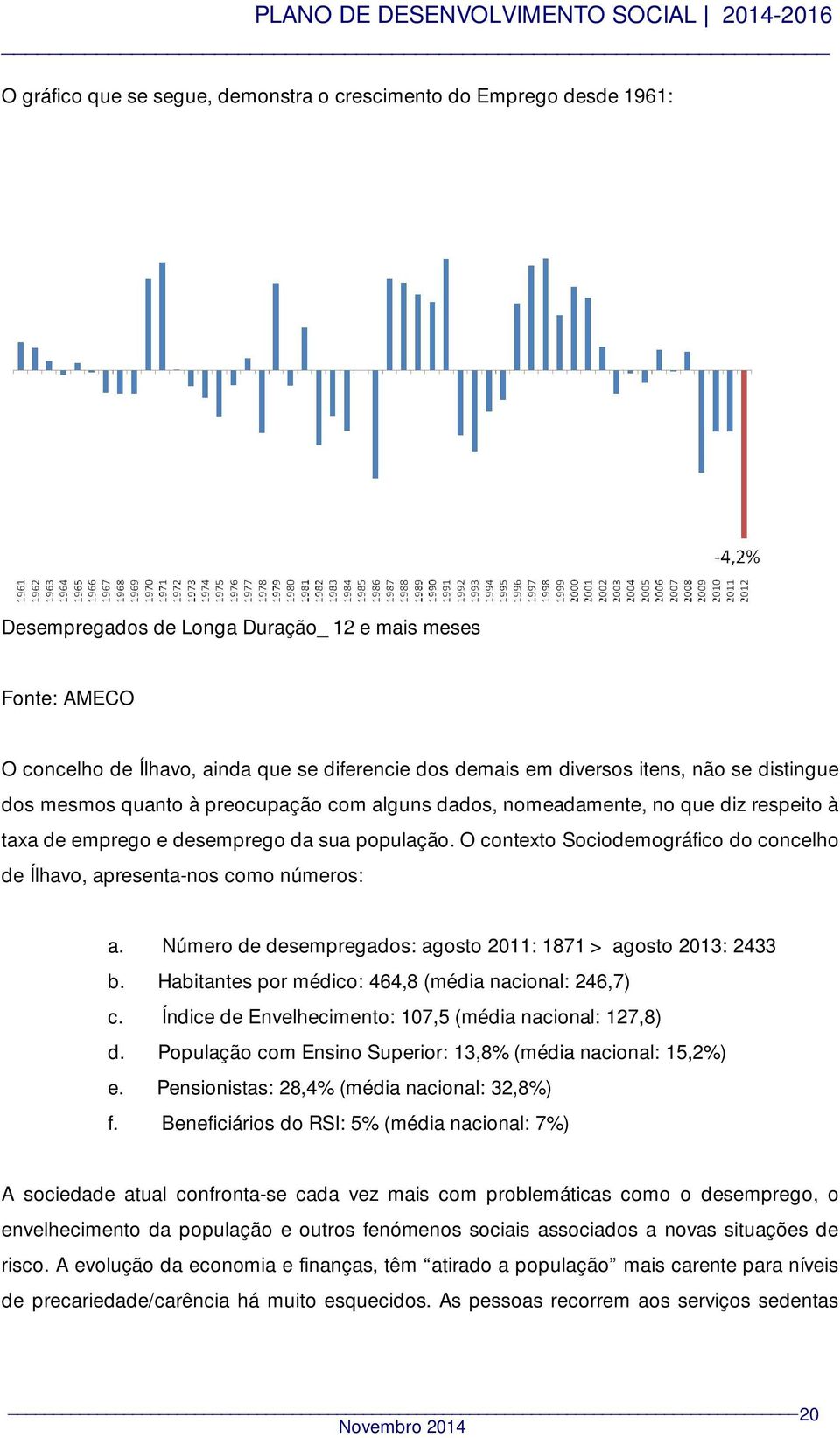 emprego e desemprego da sua população. O contexto Sociodemográfico do concelho de Ílhavo, apresenta-nos como números: a. Número de desempregados: agosto 2011: 1871 > agosto 2013: 2433 b.