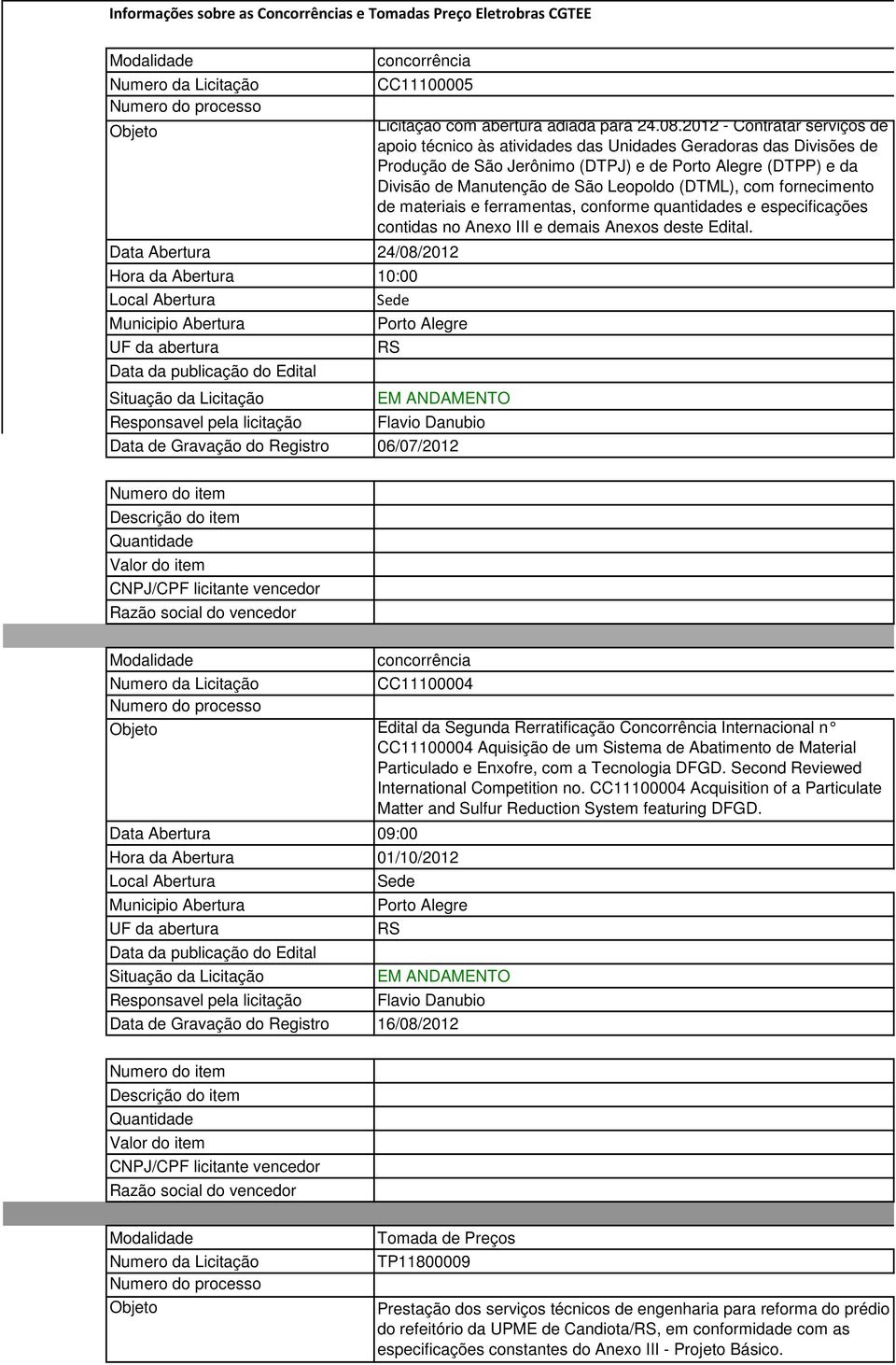 2012 - Contratar serviços de apoio técnico às atividades das Unidades Geradoras das Divisões de Produção de São Jerônimo (DTPJ) e de (DTPP) e da Divisão de Manutenção de São Leopoldo (DTML), com