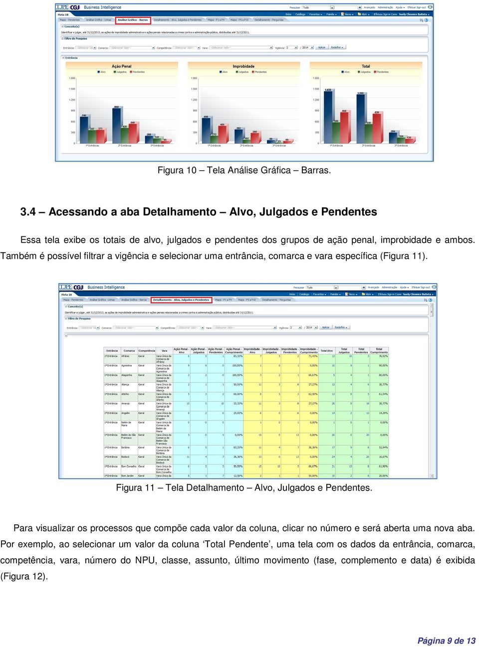 Também é possível filtrar a vigência e selecionar uma entrância, comarca e vara específica (Figura 11). Figura 11 Tela Detalhamento Alvo, Julgados e Pendentes.