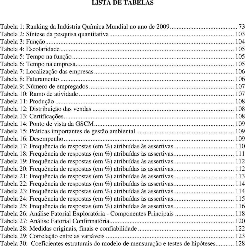 .. 107 Tabela 10: Ramo de atividade... 107 Tabela 11: Produção... 108 Tabela 12: Distribuição das vendas... 108 Tabela 13: Certificações... 108 Tabela 14: Ponto de vista da GSCM.