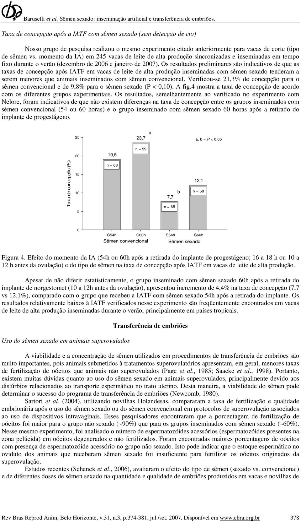 Os resultados preliminares são indicativos de que as taxas de concepção após IATF em vacas de leite de alta produção inseminadas com sêmen sexado tenderam a serem menores que animais inseminados com