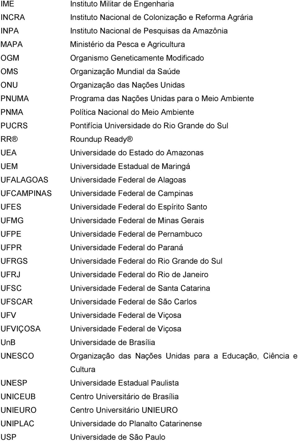 da Saúde Organização das Nações Unidas Programa das Nações Unidas para o Meio Ambiente Política Nacional do Meio Ambiente Pontifícia Universidade do Rio Grande do Sul Roundup Ready Universidade do