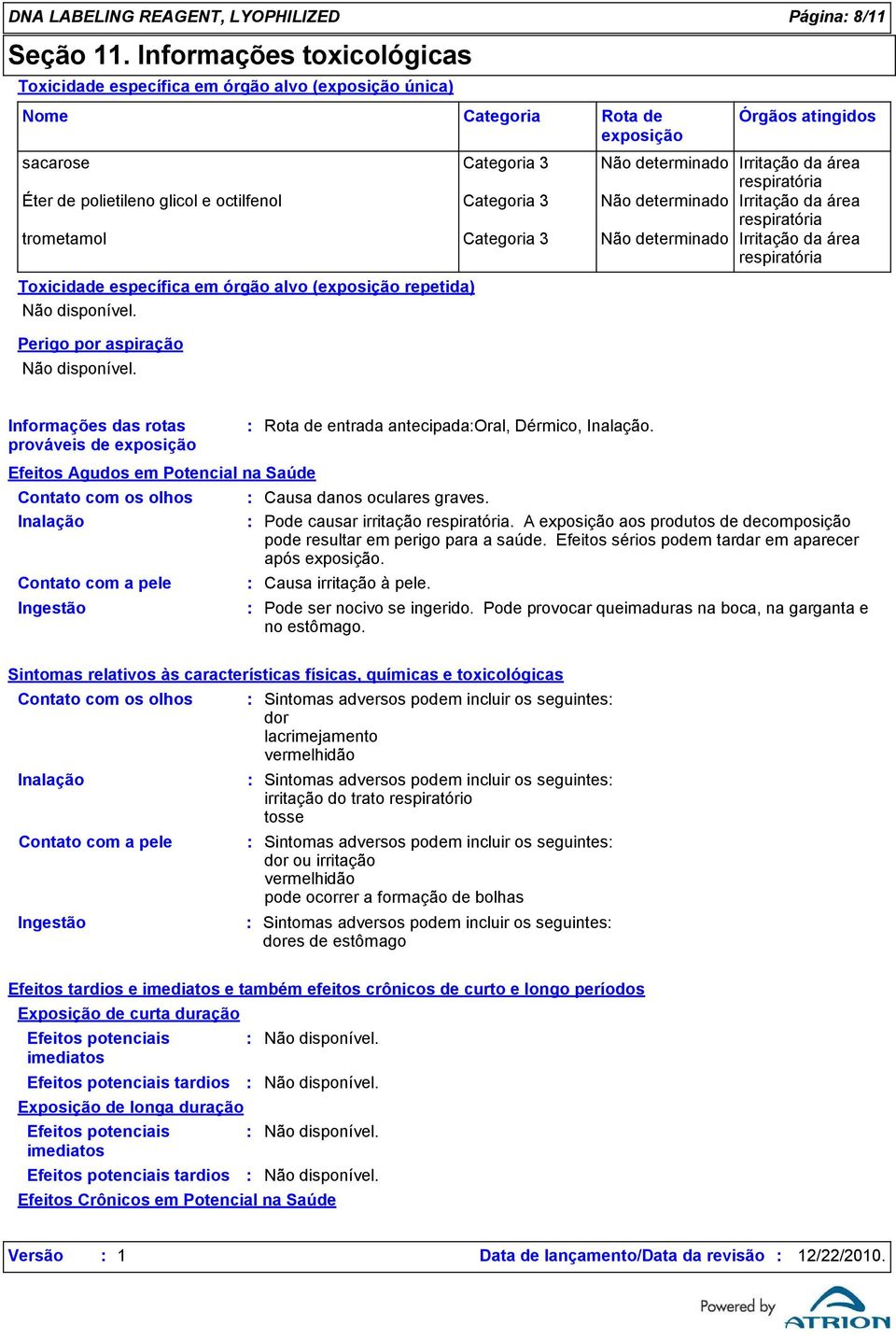 Categoria 3 Não determinado Irritação da área respiratória trometamol Categoria 3 Não determinado Irritação da área respiratória Toxicidade específica em órgão alvo (exposição repetida) Perigo por