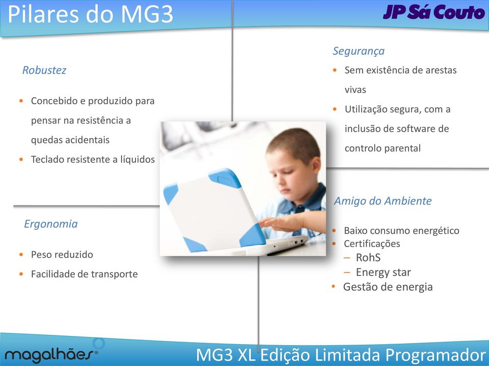 vivas Utilização segura, com a inclusão de software de controlo parental Amigo do Ambiente Ergonomia