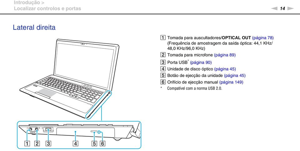 para microfone (página 89) C Porta USB * (página 90) D Unidade de disco óptico (página 45) E Botão