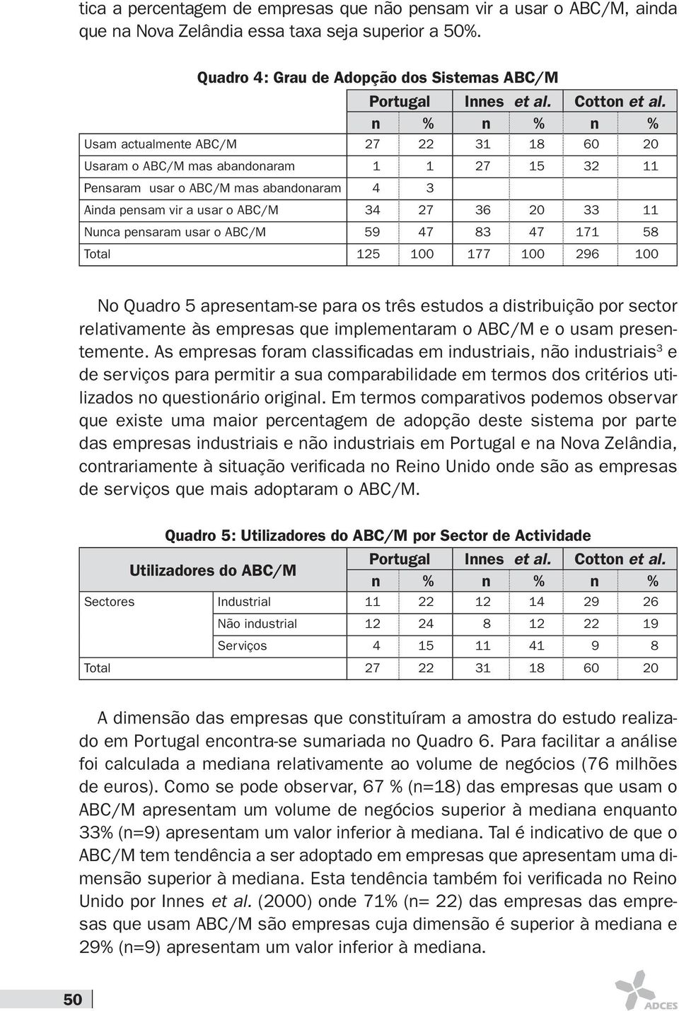 n % n % n % Usam actualmente ABC/M 27 22 31 18 60 20 Usaram o ABC/M mas abandonaram 1 1 27 15 32 11 Pensaram usar o ABC/M mas abandonaram 4 3 Ainda pensam vir a usar o ABC/M 34 27 36 20 33 11 Nunca