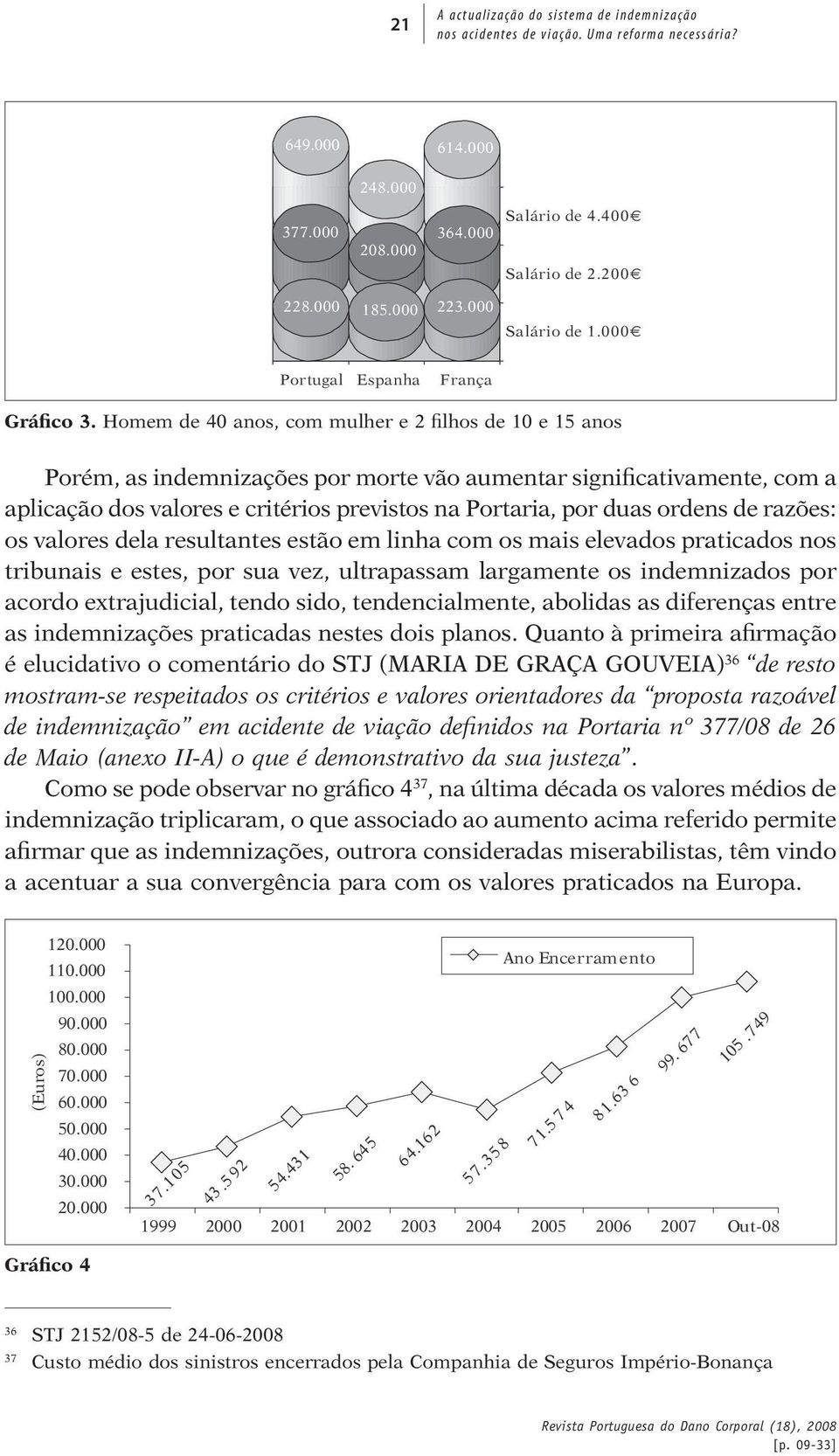 Homem de 40 anos, com mulher e 2 filhos de 10 e 15 anos Porém, as indemnizações por morte vão aumentar significativamente, com a aplicação dos valores e critérios previstos na Portaria, por duas