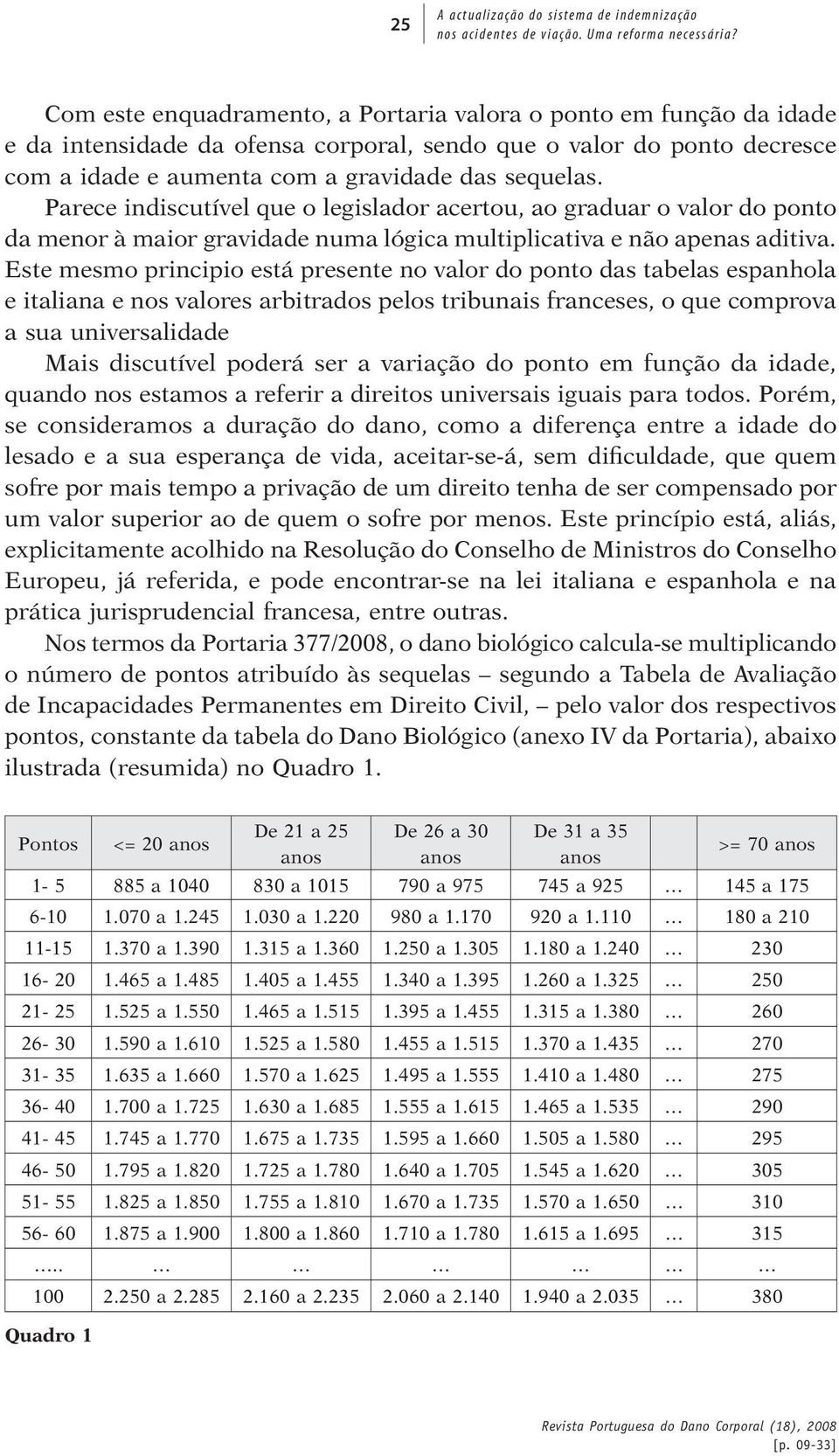 Parece indiscutível que o legislador acertou, ao graduar o valor do ponto da menor à maior gravidade numa lógica multiplicativa e não apenas aditiva.