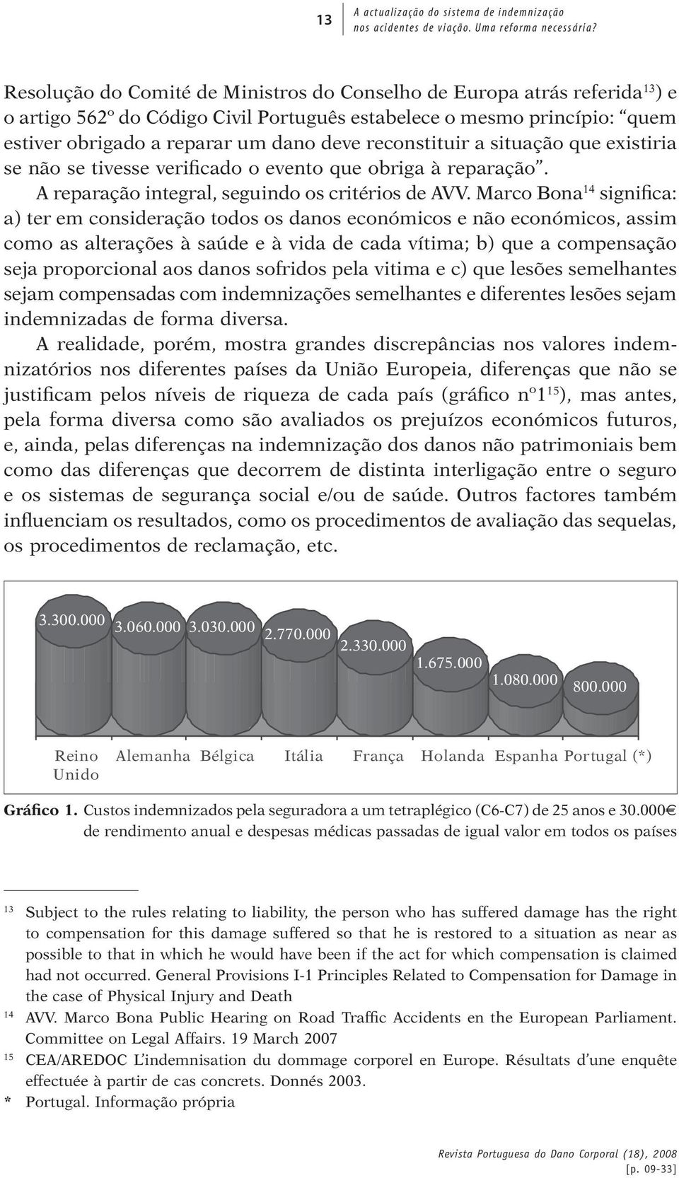 reconstituir a situação que existiria se não se tivesse verificado o evento que obriga à reparação. A reparação integral, seguindo os critérios de AVV.