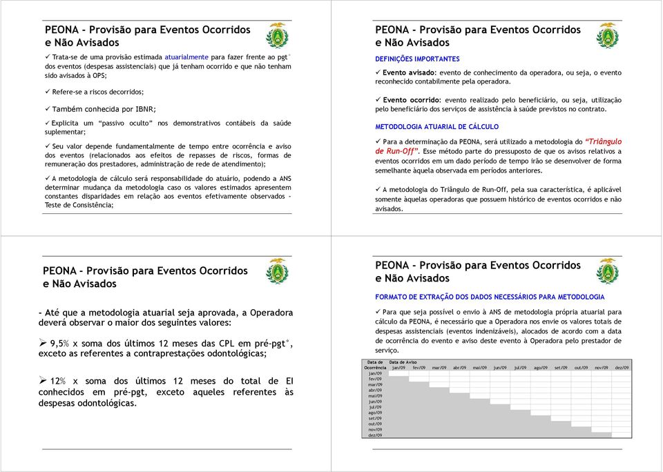 de tempo entre ocorrência e aviso dos eventos (relacionados aos efeitos de repasses de riscos, formas de remuneração dos prestadores, administração de rede de atendimento); A metodologia de cálculo