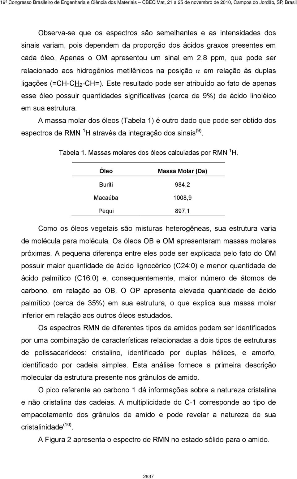 Este resultado pode ser atribuído ao fato de apenas esse óleo possuir quantidades significativas (cerca de 9%) de ácido linoléico em sua estrutura.