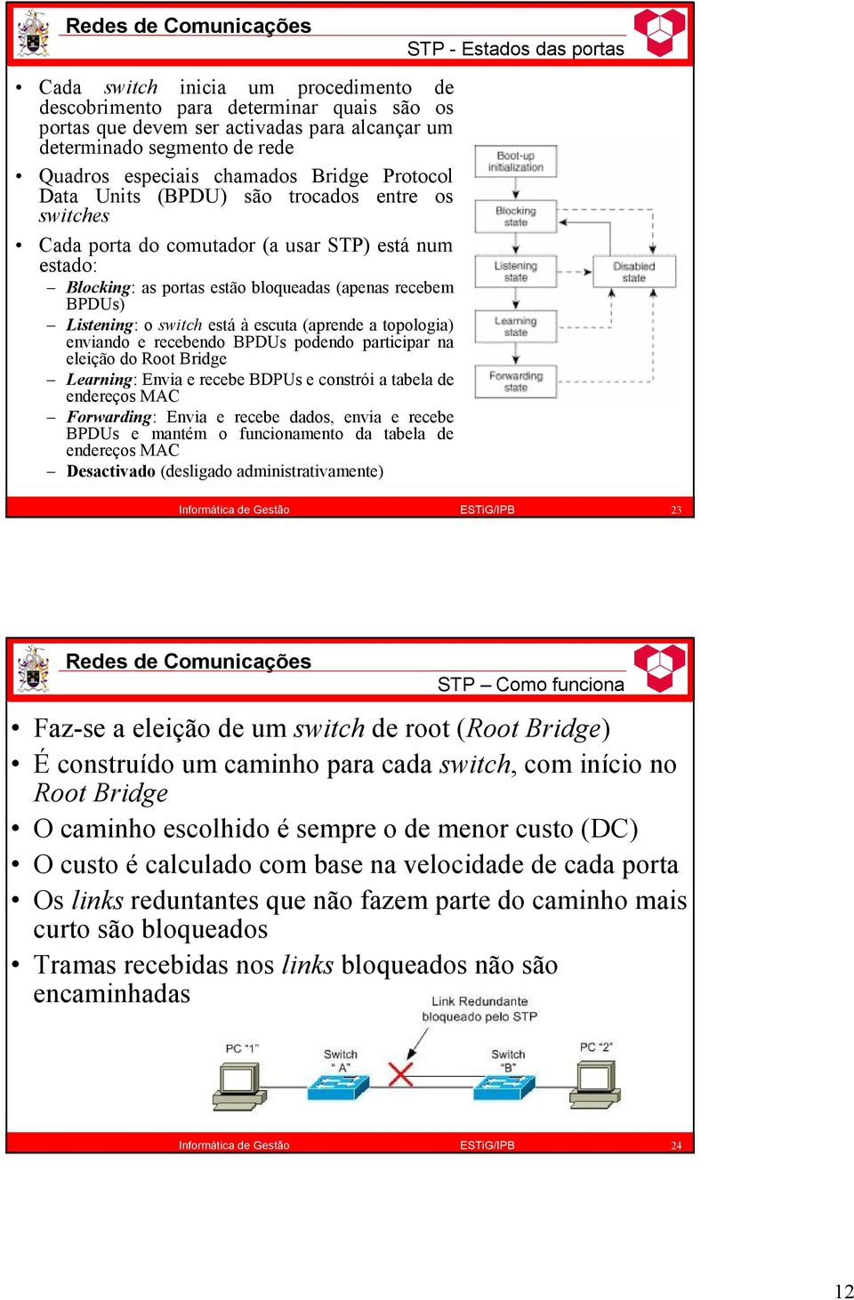 escuta (aprende a topologia) enviando e recebendo BPDUs podendo participar na eleição do Root Bridge Learning: Envia e recebe BDPUs e constrói a tabela de endereços MAC Forwarding: Envia e recebe